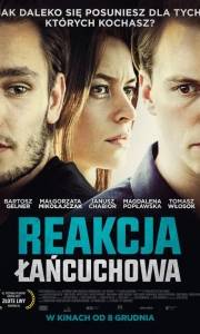 Reakcja łańcuchowa online (2017) | Kinomaniak.pl