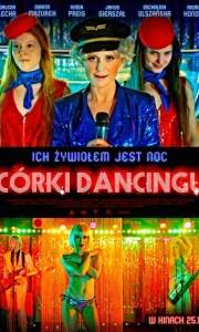Córki dancingu online (2015) | Kinomaniak.pl