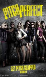 Pitch perfect online (2012) | Kinomaniak.pl