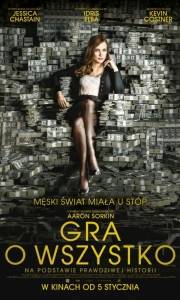 Gra o wszystko online / Molly's game online (2017) | Kinomaniak.pl