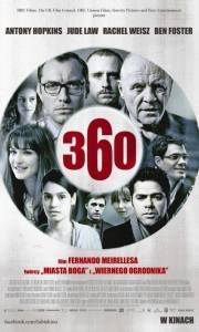 360 online / 360. połączeni online (2011) | Kinomaniak.pl