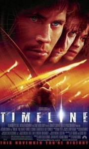 Linia czasu online / Timeline online (2003) | Kinomaniak.pl