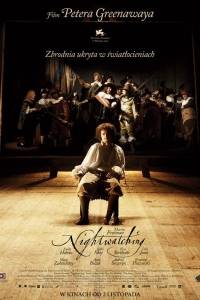 Nightwatching online (2007) - recenzje | Kinomaniak.pl
