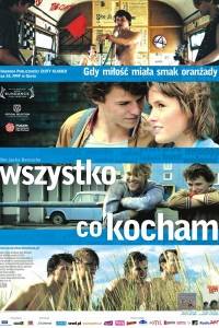 Wszystko, co kocham online (2009) | Kinomaniak.pl